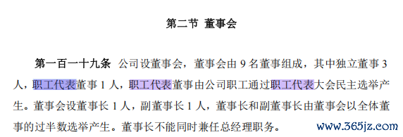 职工董事.png