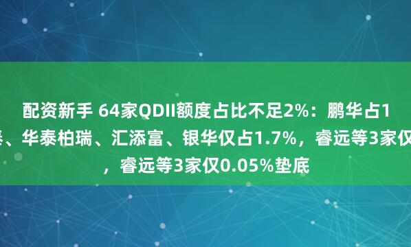 配资新手 64家QDII额度占比不足2%：鹏华占1.86%，国泰、华泰柏瑞、汇添富、银华仅占1.7%，睿远等3家仅0.05%垫底